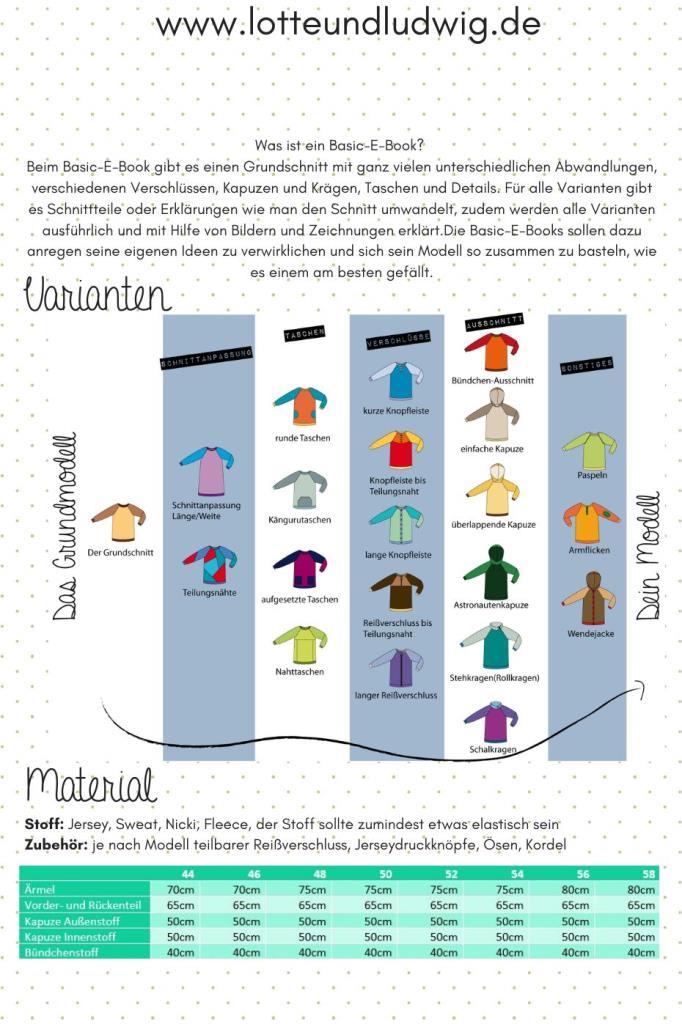 Papierschnittmuster Männer Basic- Pulli Gr. 44-58